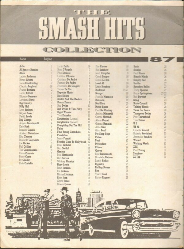 Album-Figurine-THE-SMASH-HITS-COLLECTION-Panini-1987-Completo-123906578801-2