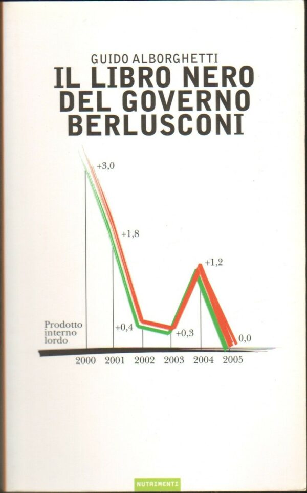 IL-LIBRO-NERO-DEL-GOVERNO-BERLUSCONI-di-Guido-Alborghetti-ed-Nutrimenti-121652401343