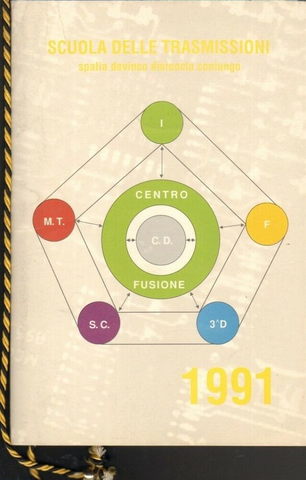 CALENDARIO-SCUOLA-DELLE-TRASMISSIONI-Anno-1991-112219244766